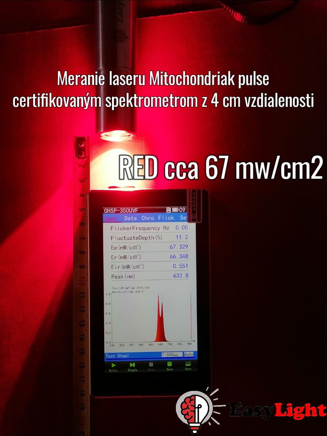 Mitochondriak - red, nir and UV light therapy devices, blue light blocking glasses and indoor lightning solutions