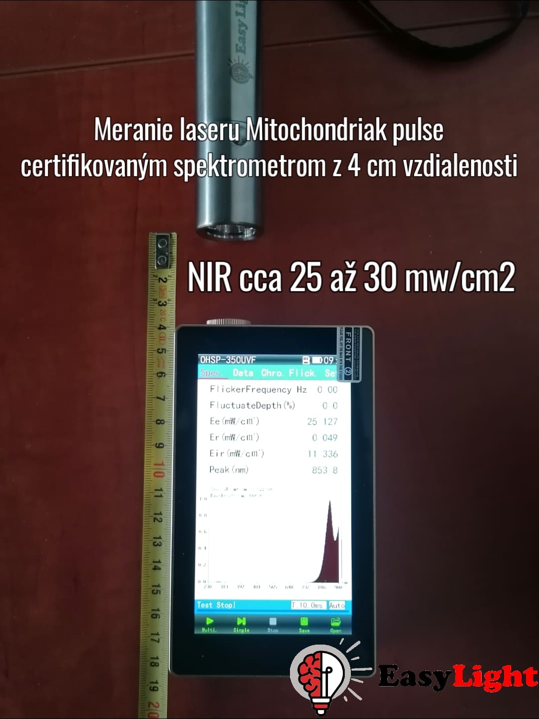 Mitochondriak - red, nir and UV light therapy devices, blue light blocking glasses and indoor lightning solutions